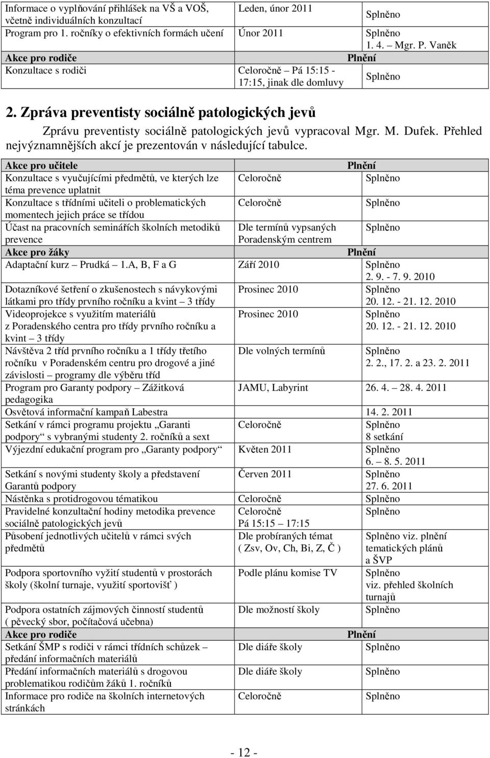 Akce pro učitele Plnění Konzultace s vyučujícími předmětů, ve kterých lze Celoročně téma prevence uplatnit Konzultace s třídními učiteli o problematických Celoročně momentech jejich práce se třídou