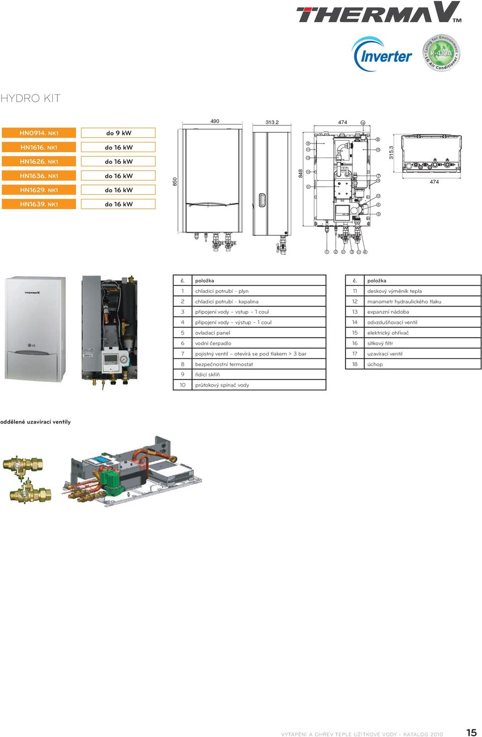 položka 1 chladicí potrubí - plyn 2 chladicí potrubí - kapalina 3 připojení vody vstup 1 coul 4 připojení vody výstup 1 coul 5 ovladací panel 6 vodní čerpadlo 7 pojistný ventil otevírá se