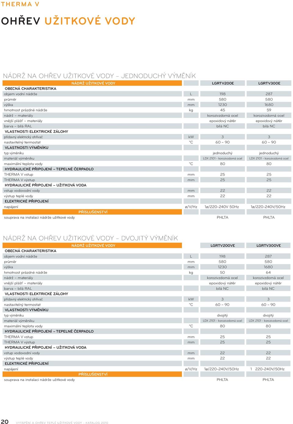 ELEKTRICKÉ ZÁLOHY přídavný elektrický ohřívač kw 3 3 nastavitelný termostat C 60 ~ 90 60 ~ 90 VLASTNOSTI VÝMĚNÍKU typ výměníku jednoduchý jednoduchý materiál výměníku LDX 2101 - korozivzdorná ocel