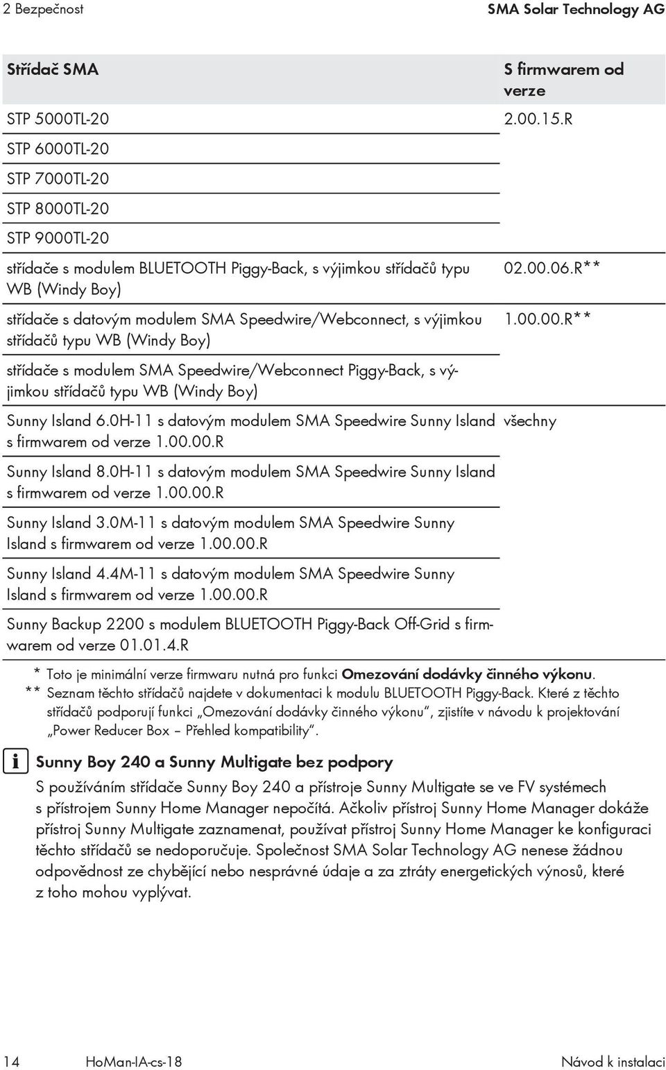 Island 6.0H-11 s datovým modulem SMA Speedwire Sunny Island s firmwarem od verze 1.00.00.R Sunny Island 8.0H-11 s datovým modulem SMA Speedwire Sunny Island s firmwarem od verze 1.00.00.R Sunny Island 3.