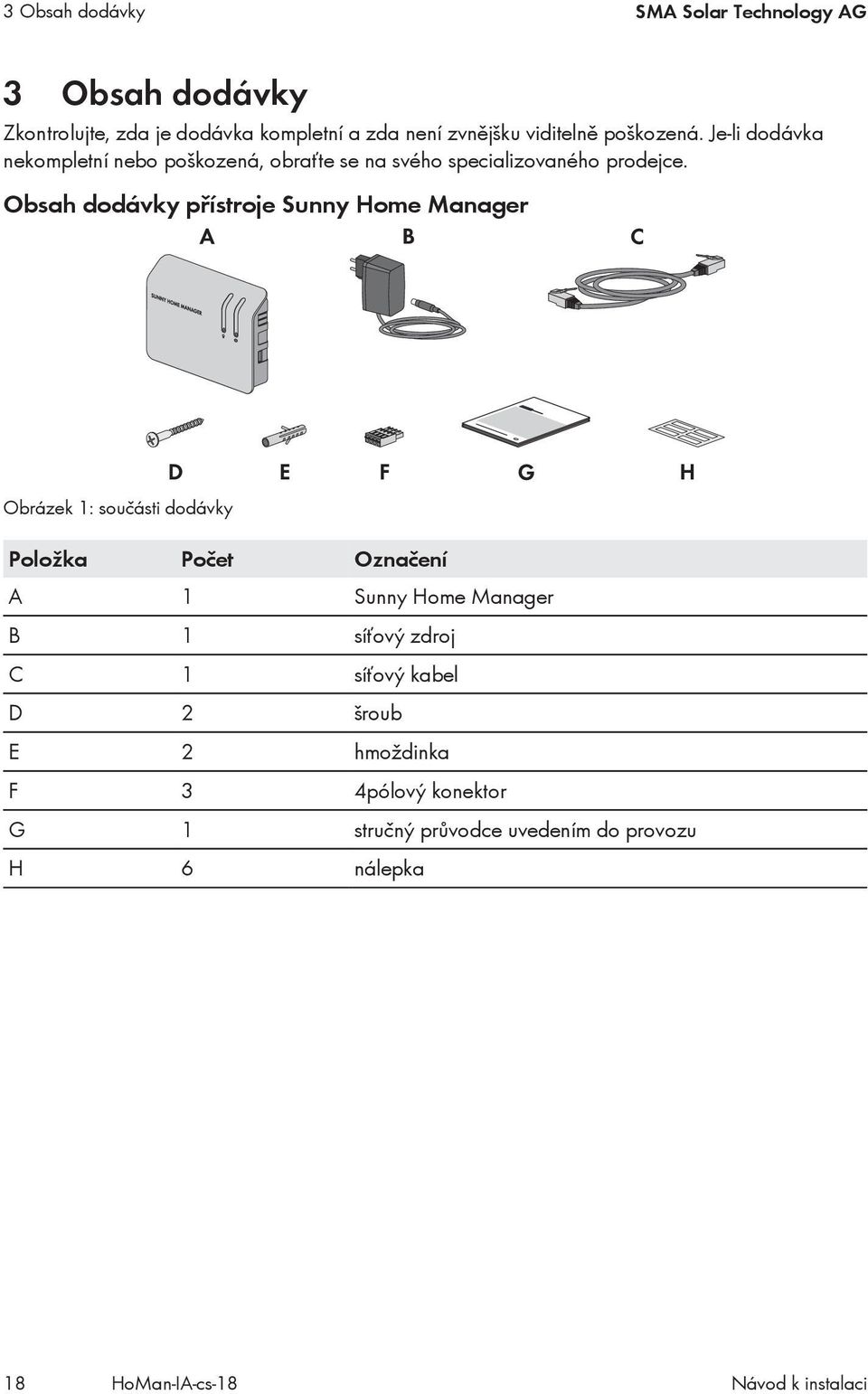 Obsah dodávky přístroje Sunny Home Manager Obrázek 1: součásti dodávky Položka Počet Označení A 1 Sunny Home Manager B 1 síťový