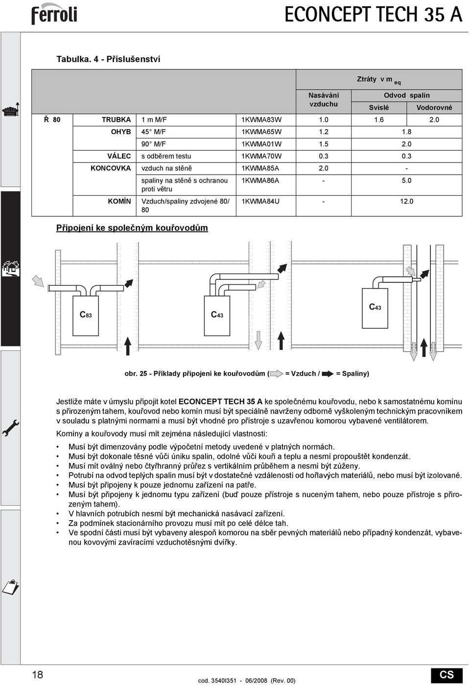 0 KOMÍN Vzduch/spaliny zdvojené 80/ 80 1KWMA84U - 12.0 C83 C43 C43 obr.