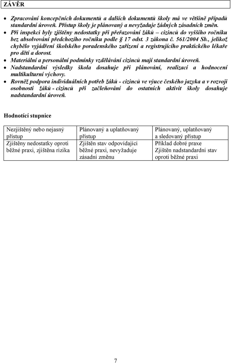 , jelikož chybělo vyjádření školského poradenského zařízení a registrujícího praktického lékaře pro dětí a dorost. Materiální a personální podmínky vzdělávání cizinců mají standardní úroveň.