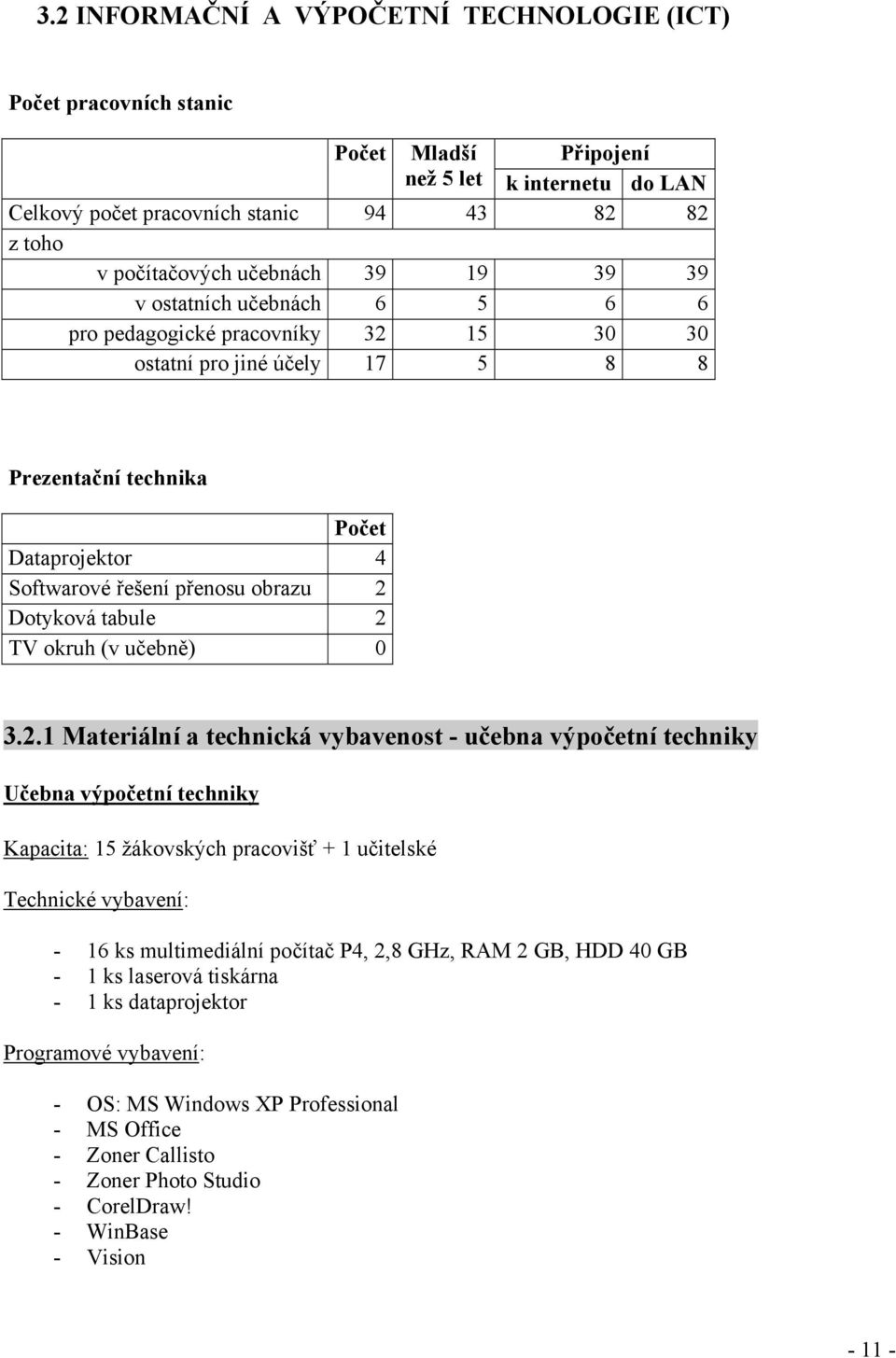 tabule 2 