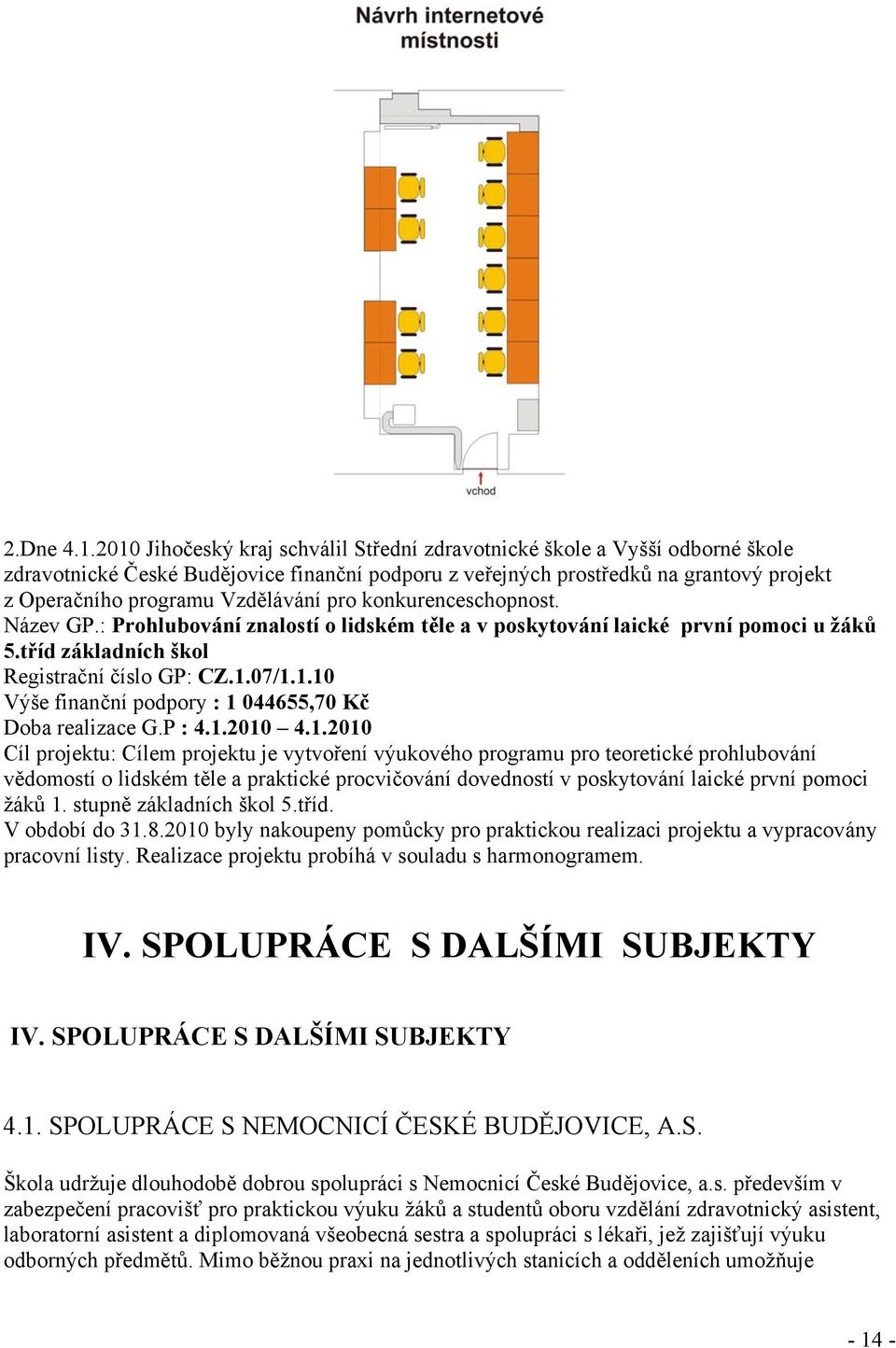 Vzdělávání pro konkurenceschopnost. Název GP.: Prohlubování znalostí o lidském těle a v poskytování laické první pomoci u žáků 5.tříd základních škol Registrační číslo GP: CZ.1.