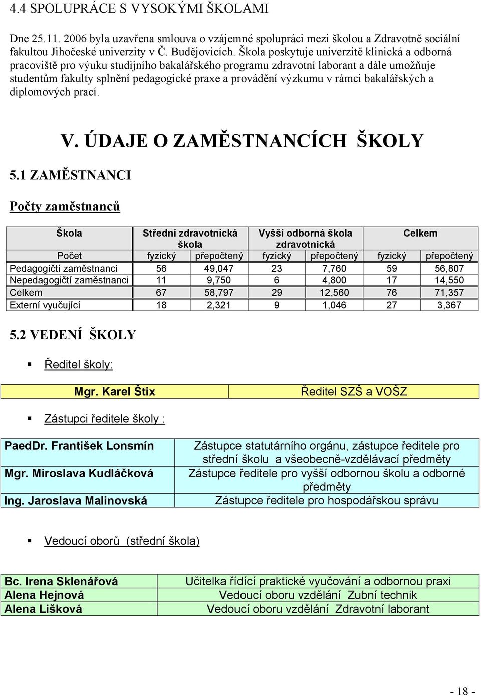 v rámci bakalářských a diplomových prací. V. ÚDAJE O ZAMĚSTNANCÍCH ŠKOLY 5.