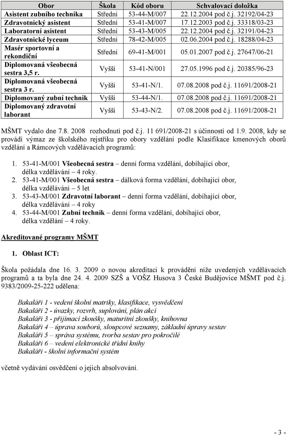 Vyšší 53-41-N/001 27.05.1996 pod č.j. 20385/96-23 Diplomovaná všeobecná sestra 3 r. Vyšší 53-41-N/1. 07.08.2008 pod č.j. 11691/2008-21 Diplomovaný zubní technik Vyšší 53-44-N/1. 07.08.2008 pod č.j. 11691/2008-21 Diplomovaný zdravotní laborant Vyšší 53-43-N/2.