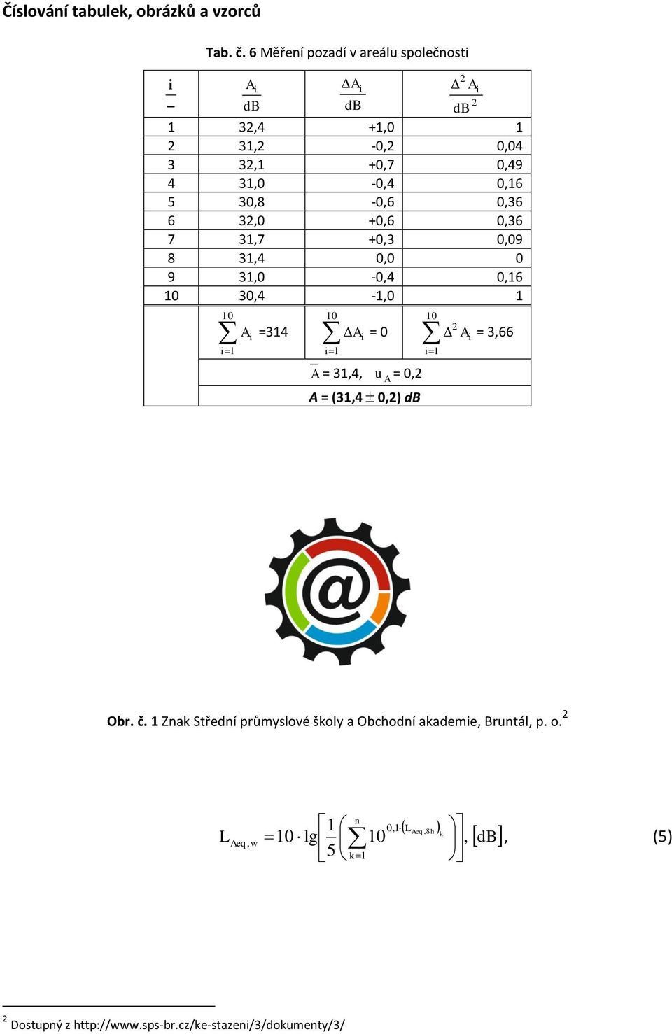 30,8-0,6 0,36 6 32,0 +0,6 0,36 7 31,7 +0,3 0,09 8 31,4 0,0 0 9 31,0-0,4 0,16 10 30,4-1,0 1 10 i1 A i =314 10 i1 A = 0 i A = 31,4, u A