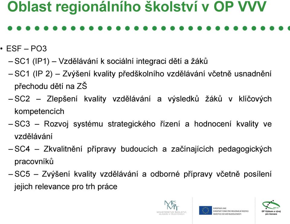 kompetencích SC3 Rozvoj systému strategického řízení a hodnocení kvality ve vzdělávání SC4 Zkvalitnění přípravy budoucích a