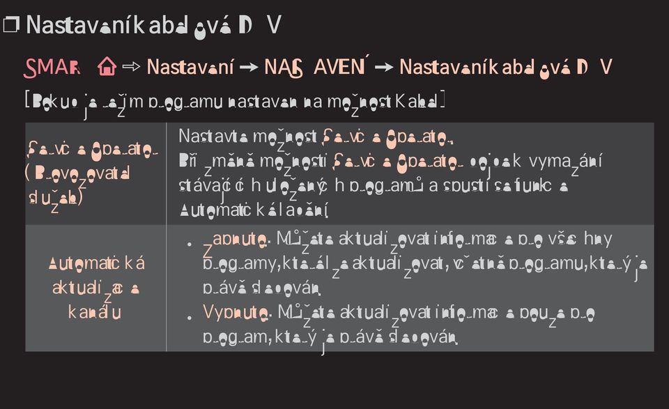 Při změně možnosti Service Operator dojde k vymazání stávajících uložených programů a spustí se funkce Automatické ladění.