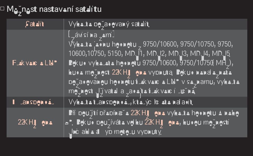 Pokud vyberete hodnotu 9750/10600, 9750/10750(MHz), bude možnost 22KHz Tone vypnuta.