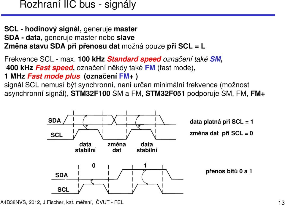 100 khz Standard speed označení také SM, 400 khz Fast speed, označení někdy také FM (fast mode), 1 MHz Fast mode plus (označení FM+ ) signál SCL nemusí být