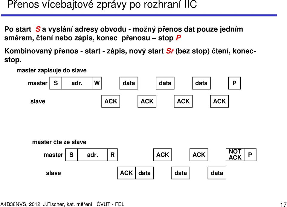 čtení, konecstop. master zapisuje do slave master S adr.