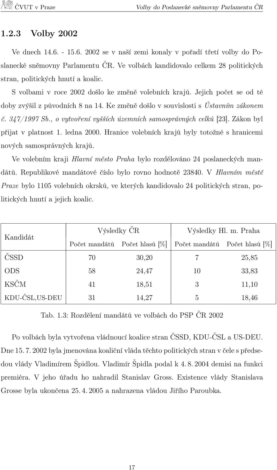 Ke změně došlo v souvislosti s Ústavním zákonem č. 347/1997 Sb., o vytvoření vyšších územních samosprávných celků [23]. Zákon byl přijat v platnost 1. ledna 2000.