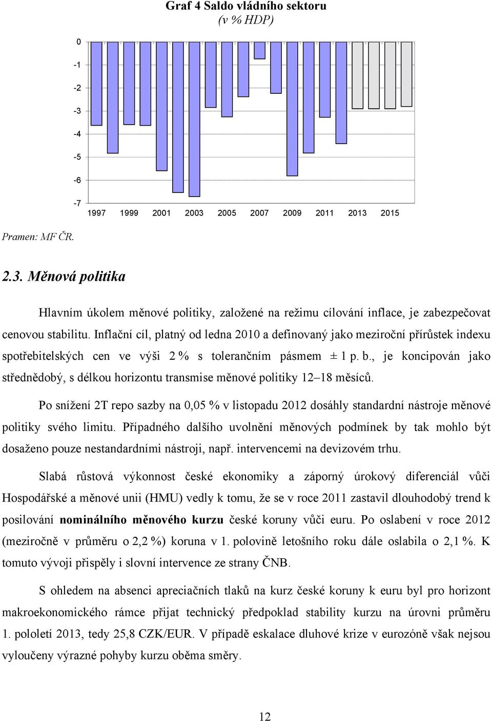 , je koncipován jako střednědobý, s délkou horizontu transmise měnové politiky 12 18 měsíců.