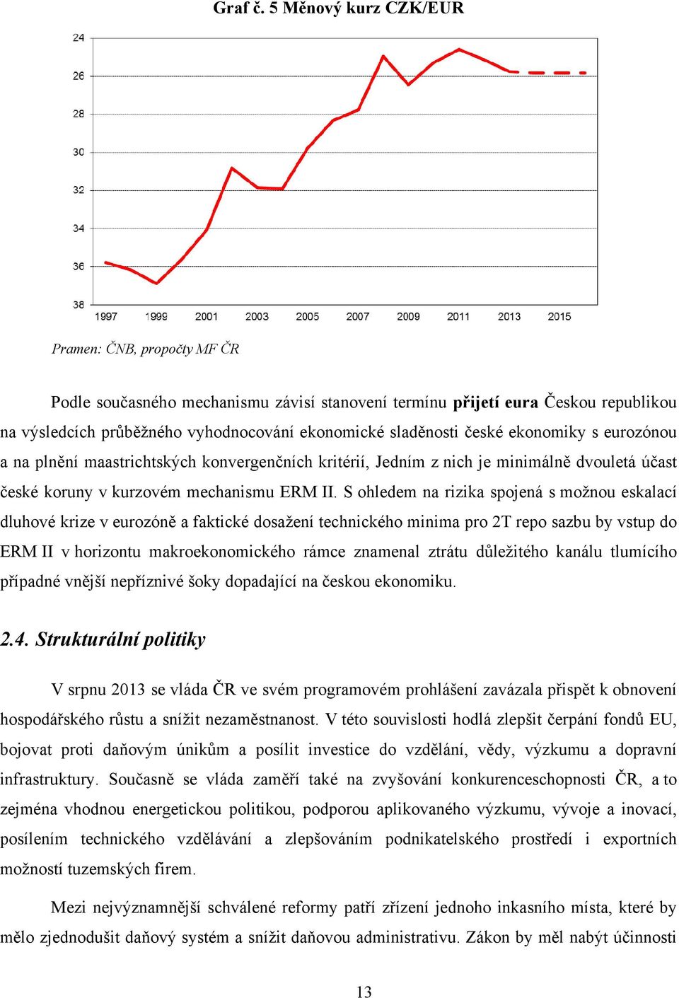 české ekonomiky s eurozónou a na plnění maastrichtských konvergenčních kritérií, Jedním z nich je minimálně dvouletá účast české koruny v kurzovém mechanismu ERM II.