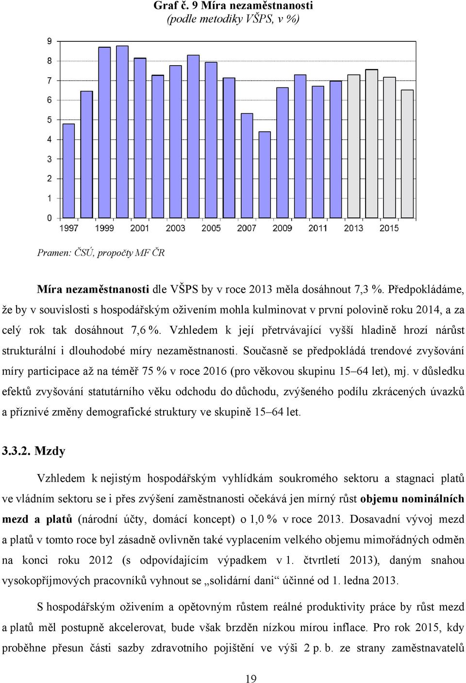 Vzhledem k její přetrvávající vyšší hladině hrozí nárůst strukturální i dlouhodobé míry nezaměstnanosti.