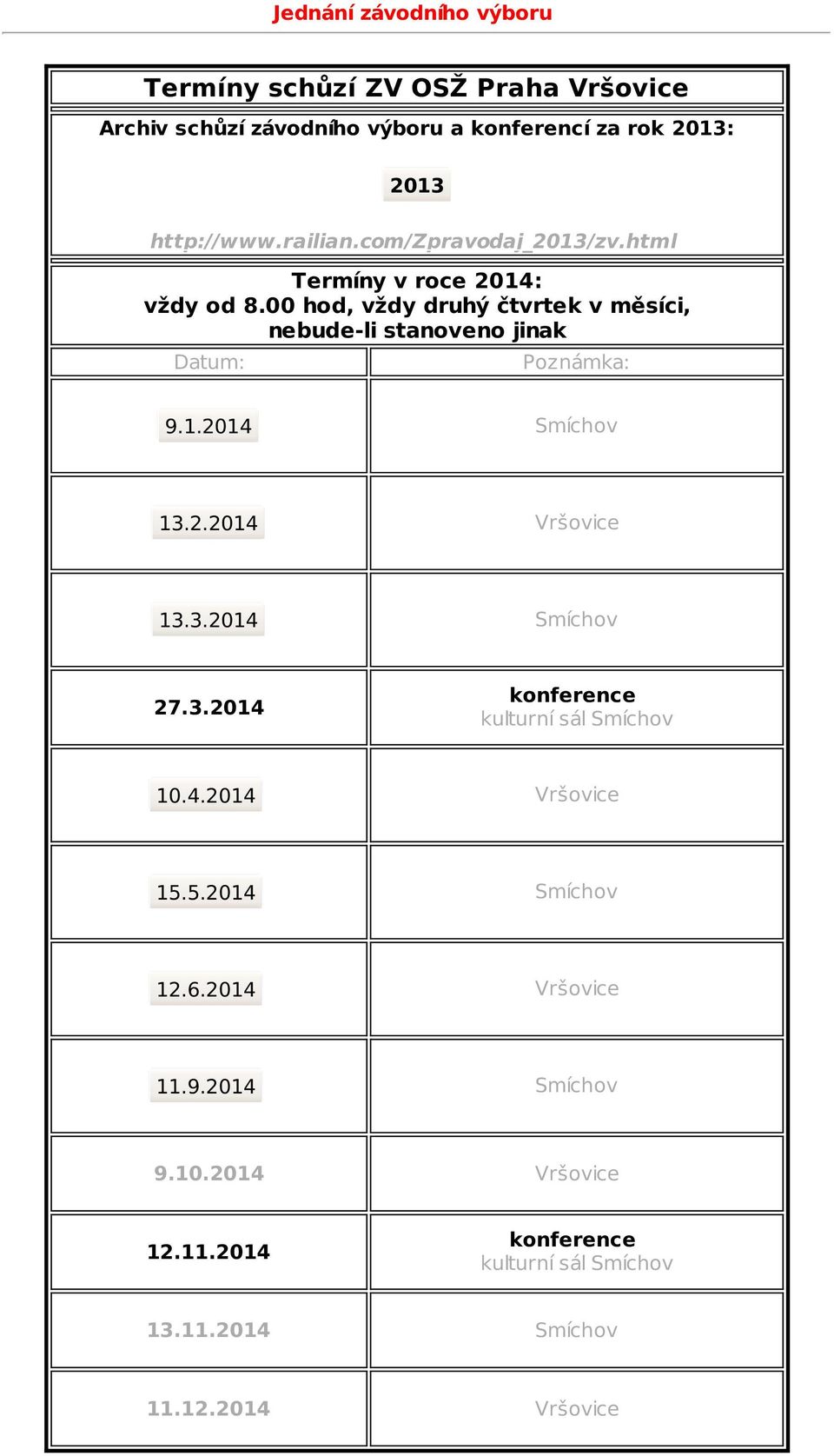 00 hod, vždy druhý čtvrtek v měsíci, nebude-li stanoveno jinak Datum: Poznámka: 9.1.2014 Smíchov 13.2.2014 Vršovice 13.3.2014 Smíchov 27.