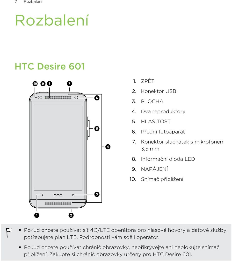 Snímač přiblížení Pokud chcete používat síť 4G/LTE operátora pro hlasové hovory a datové služby, potřebujete plán LTE.