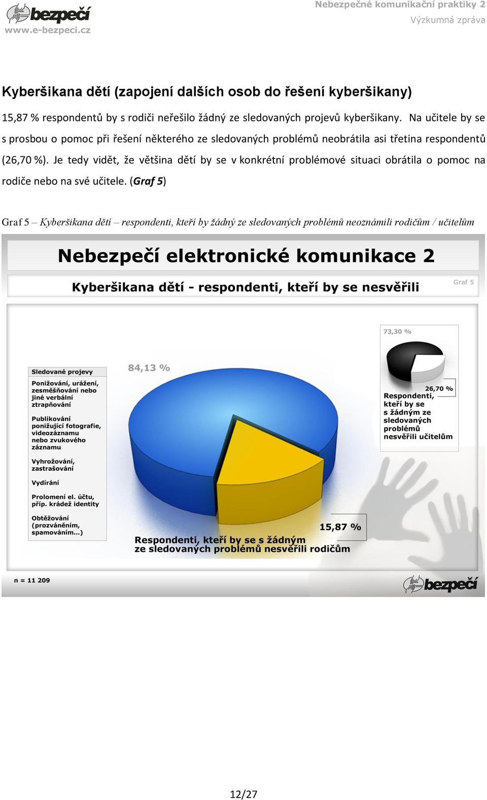 Na učitele by se s prosbou o pomoc při řešení některého ze sledovaných problémů neobrátila asi třetina respondentů (26,70 %).