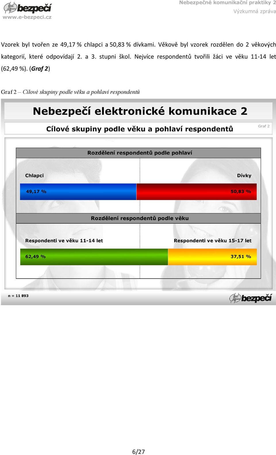 2. a 3. stupni škol.