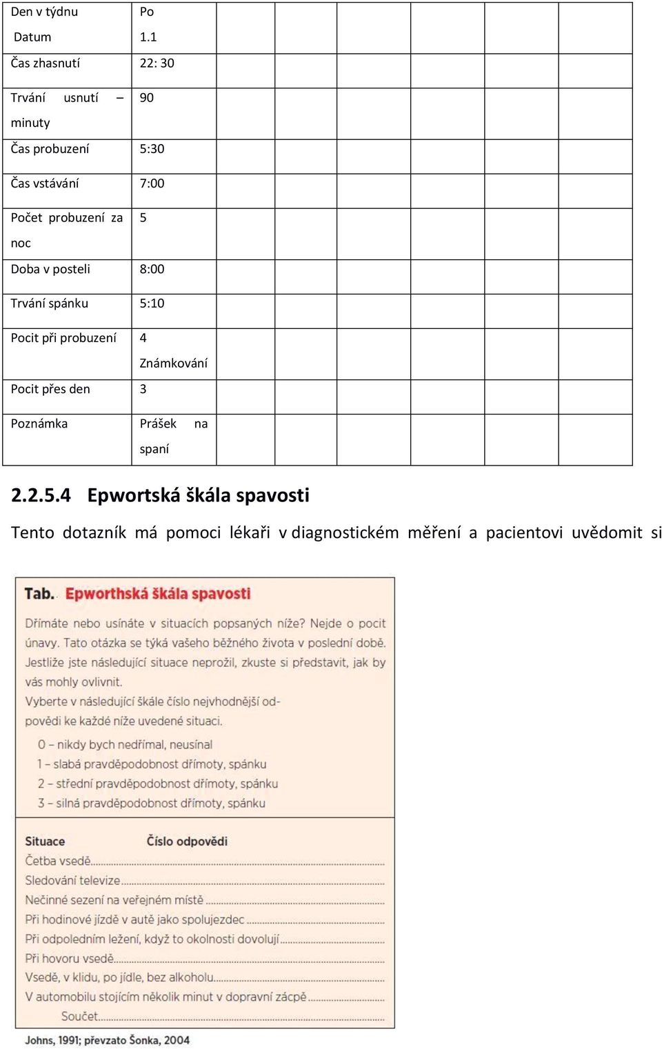 probuzení za 5 noc Doba v posteli 8:00 Trvání spánku 5:10 Pocit při probuzení 4