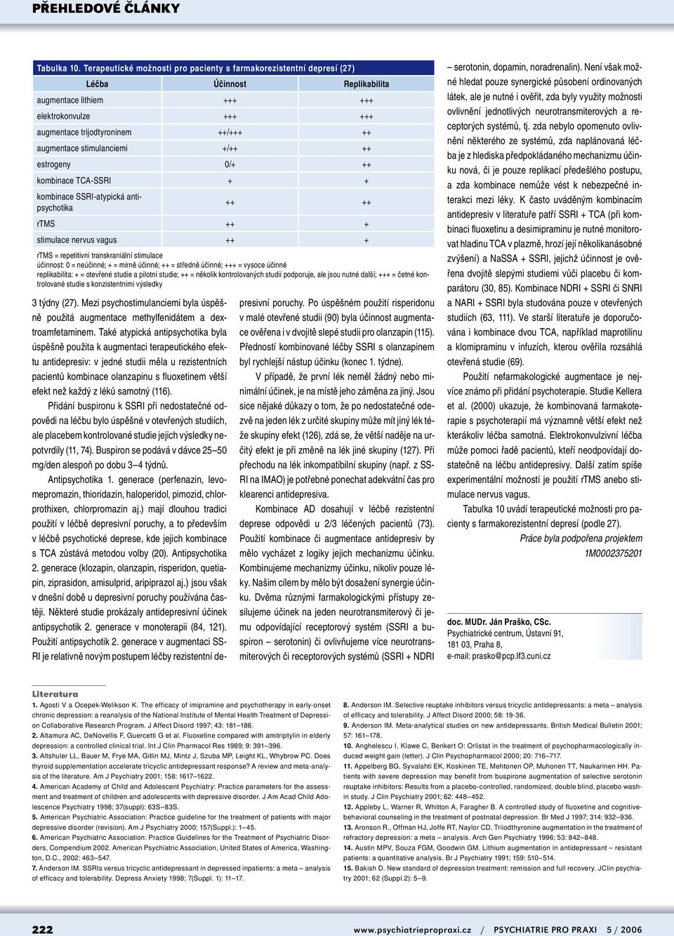 stimulanciemi +/++ ++ estrogeny 0/+ ++ kombinace TCA-SSRI + + kombinace SSRI-atypická antipsychotika ++ ++ rtms ++ + stimulace nervus vagus ++ + rtms = repetitivní transkraniální stimulace účinnost: