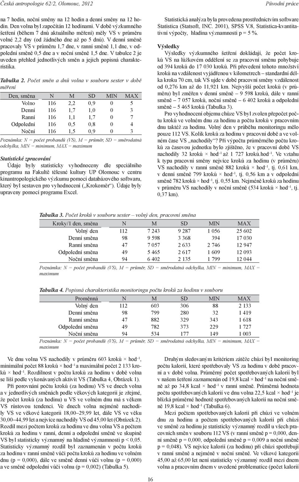 V denní směně pracovaly VS v průměru 1,7 dne, v ranní směně 1,1 dne, v od polední směně 0,5 dne a v noční směně 1,5 dne.