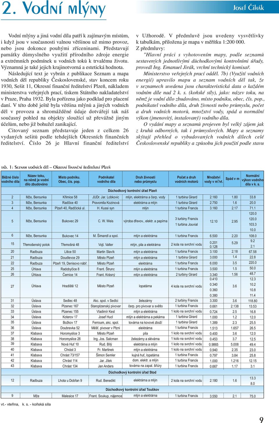 Následující text je vybrán z publikace Seznam a mapa vodních dìl republiky Èeskoslovenské, stav koncem roku 1930, Sešit 11, Okresní finanèní øeditelství Plzeò, nákladem ministerstva veøejných prací,