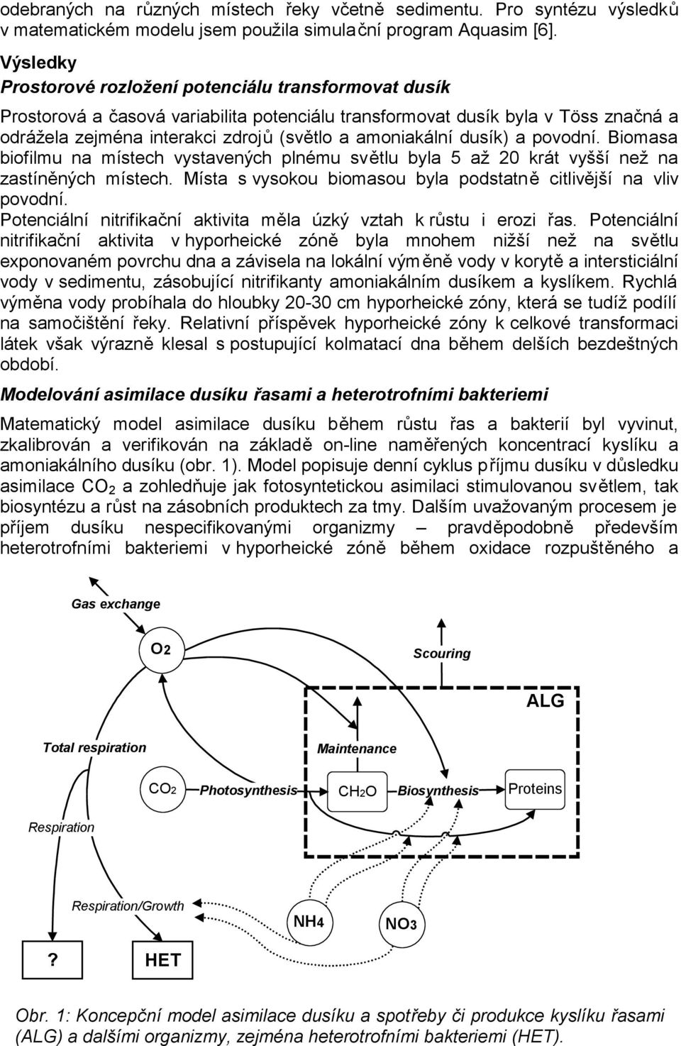 amoniakální dusík) a povodní. Biomasa biofilmu na místech vystavených plnému světlu byla 5 až 20 krát vyšší než na zastíněných místech.