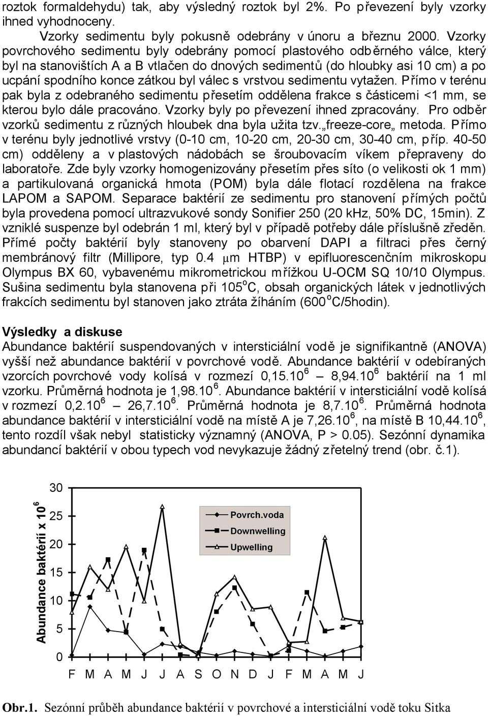 byl válec s vrstvou sedimentu vytažen. Přímo v terénu pak byla z odebraného sedimentu přesetím oddělena frakce s částicemi <1 mm, se kterou bylo dále pracováno.