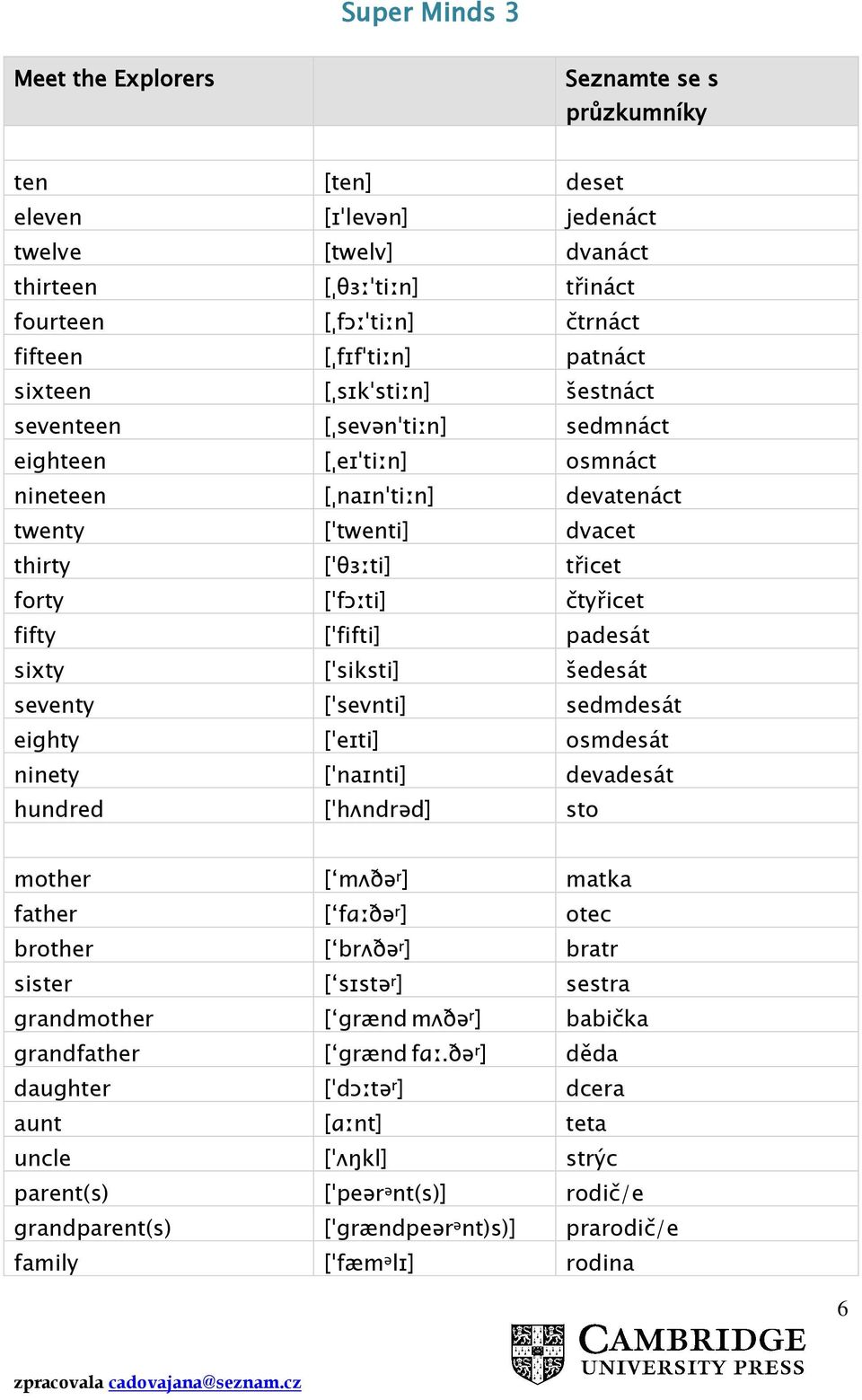 [ˈfɔːti] čtyřicet fifty [ˈfifti] padesát sixty [ˈsiksti] šedesát seventy [ˈsevnti] sedmdesát eighty [ˈeɪti] osmdesát ninety [ˈnaɪnti] devadesát hundred [ˈhʌndrəd] sto mother [ mʌðə r ] matka father [