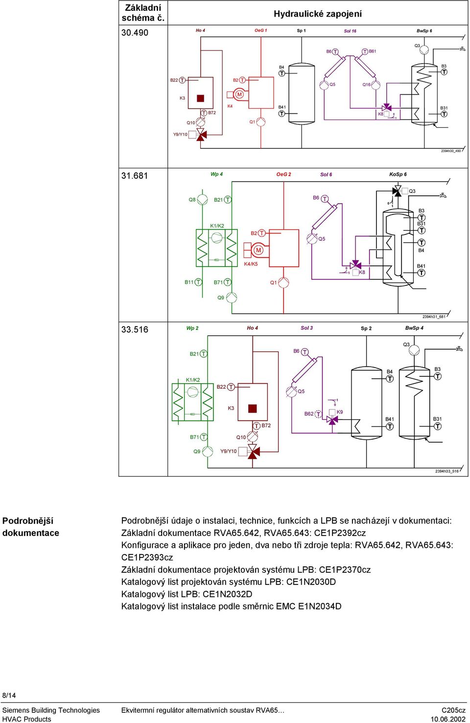 56 Wp 2 Ho 4 Sol 3 Sp 2 BwSp 4 B2 K/K2 B22 K3 B72 2 K9 B7 Q9 Y9/Y Q 2394h33_56 Podrobnější dokumentace Podrobnější údaje o instalaci, technice, funkcích a LPB se nacházejí v