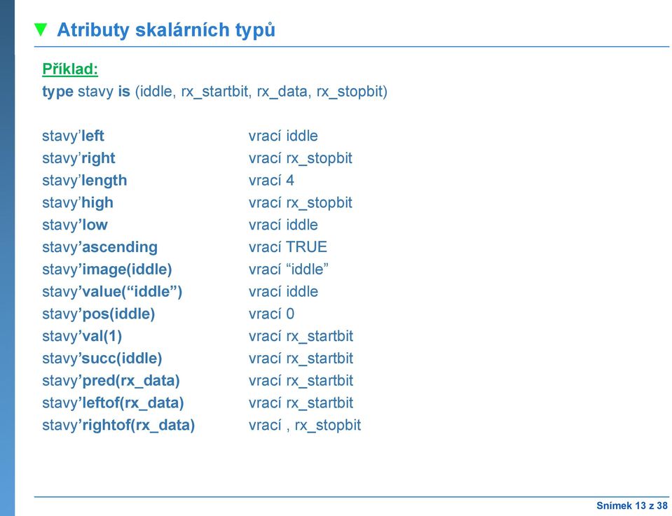 vrací iddle stavy value( iddle ) vrací iddle stavy pos(iddle) vrací 0 stavy val(1) vrací rx_startbit stavy succ(iddle) vrací