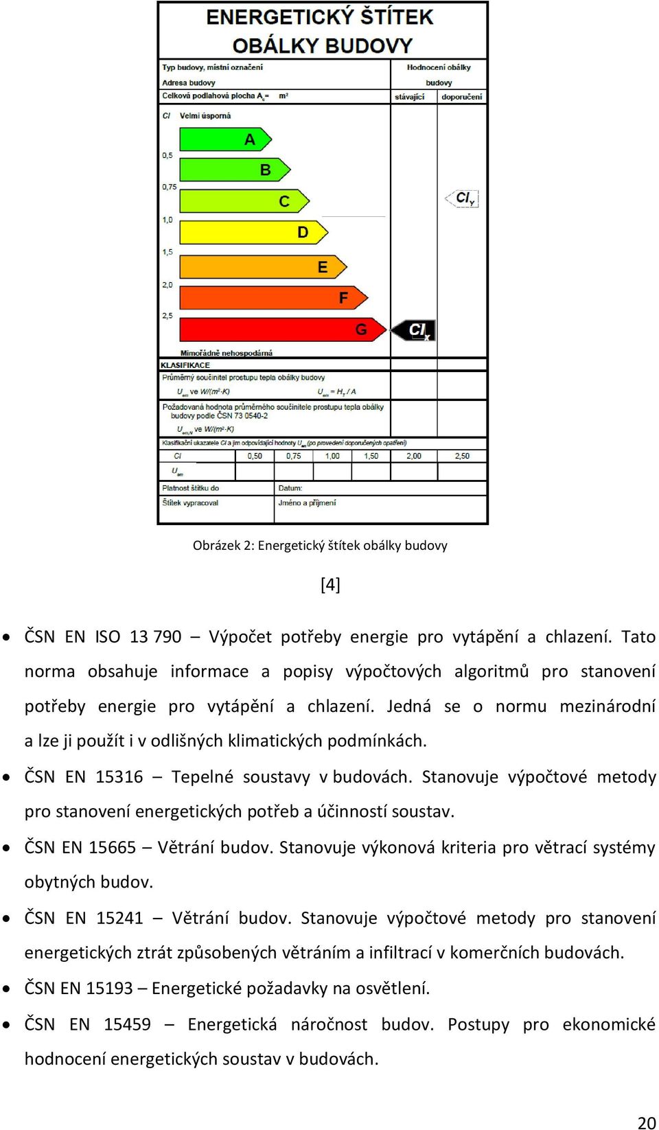 ČSN EN 15316 Tepelné soustavy v budovách. Stanovuje výpočtové metody pro stanovení energetických potřeb a účinností soustav. ČSN EN 15665 Větrání budov.