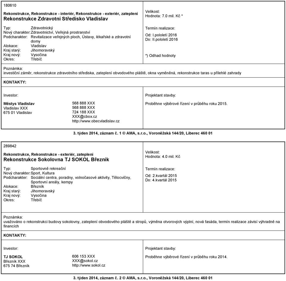 pololetí 2016 investiční záměr, rekonstrukce zdravotního střediska, zateplení obvodového pláště, okna vyměněná, rekonstrukce taras u přilehlé zahrady Městys Vladislav Vladislav XXX 675 01 Vladislav