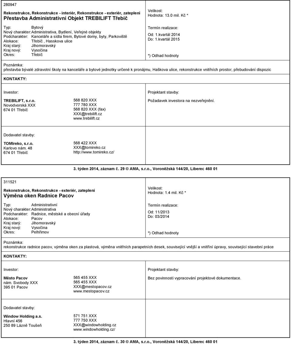 kvartál 2015 přestavba bývalé zdravotní školy na kanceláře a bytové jednotky určené k pronájmu, Haškova ulice, rekonstrukce vnitřních prostor, přebudování dispozic TREBILIFT, s.r.o. Novodvorská XXX 674 01 Třebíč 568 820 XXX 777 780 XXX 568 820 XXX (fax) XXX@trebilift.