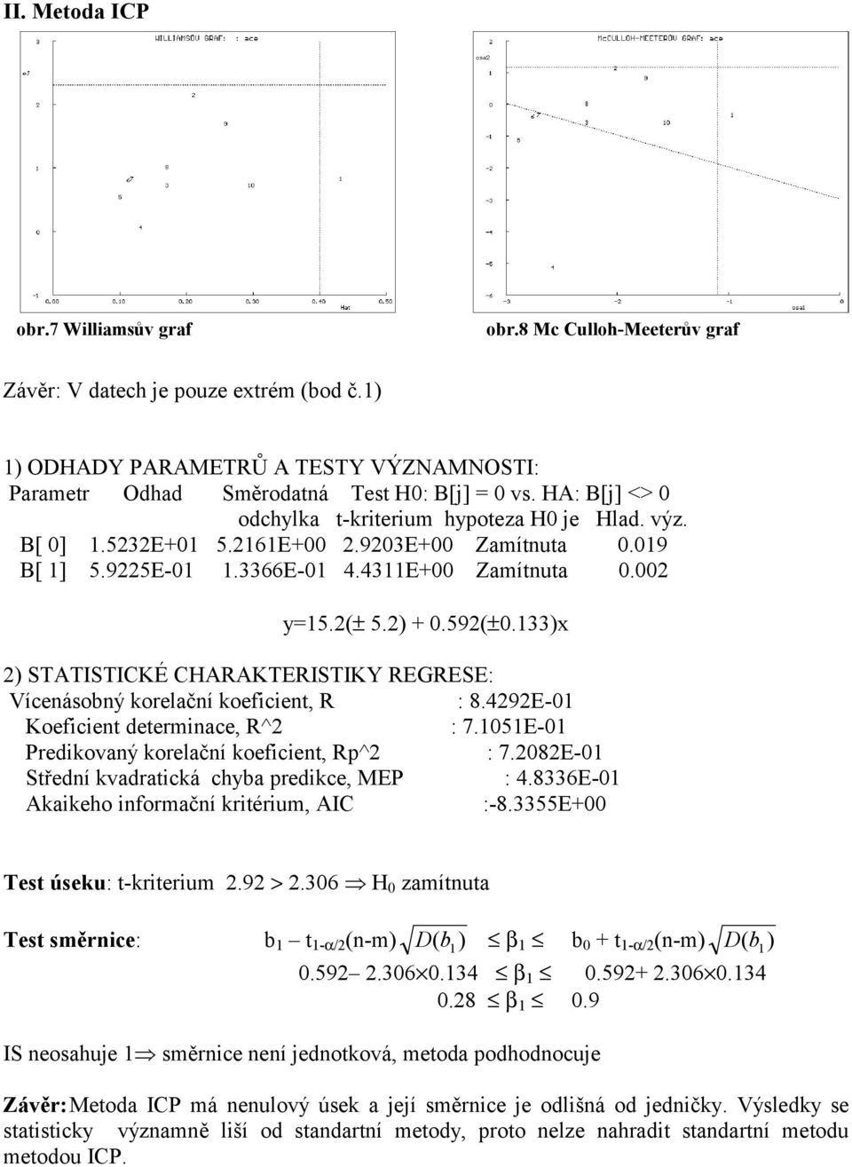 133)x 2) STATISTICKÉ CHARAKTERISTIKY REGRESE: Vícenásobný korelační koeficient, R : 8.4292E-01 Koeficient determinace, R^2 : 7.1051E-01 Predikovaný korelační koeficient, Rp^2 : 7.