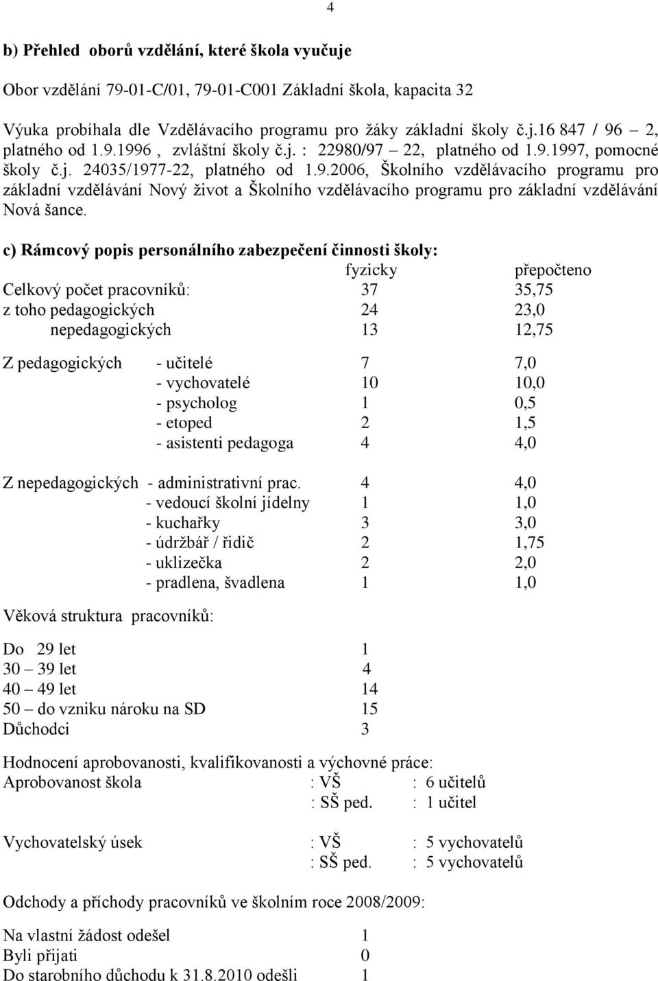 c) Rámcový popis personálního zabezpečení činnosti školy: fyzicky přepočteno Celkový počet pracovníků: 37 35,75 z toho pedagogických 24 23,0 nepedagogických 13 12,75 Z pedagogických - učitelé 7 7,0 -