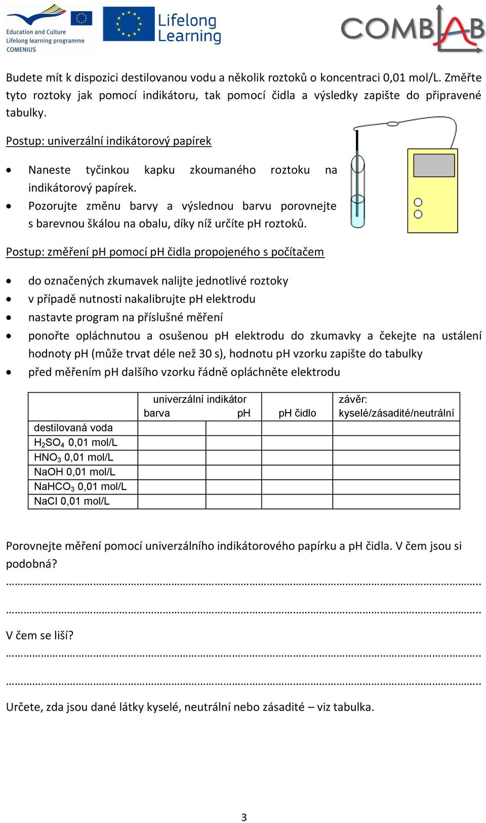 Pozorujte změnu barvy a výslednou barvu porovnejte s barevnou škálou na obalu, díky níž určíte ph roztoků.