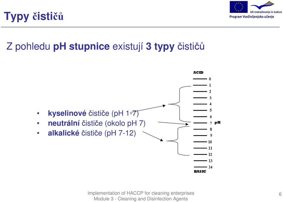 kyselinovéčističe (ph 1-7)