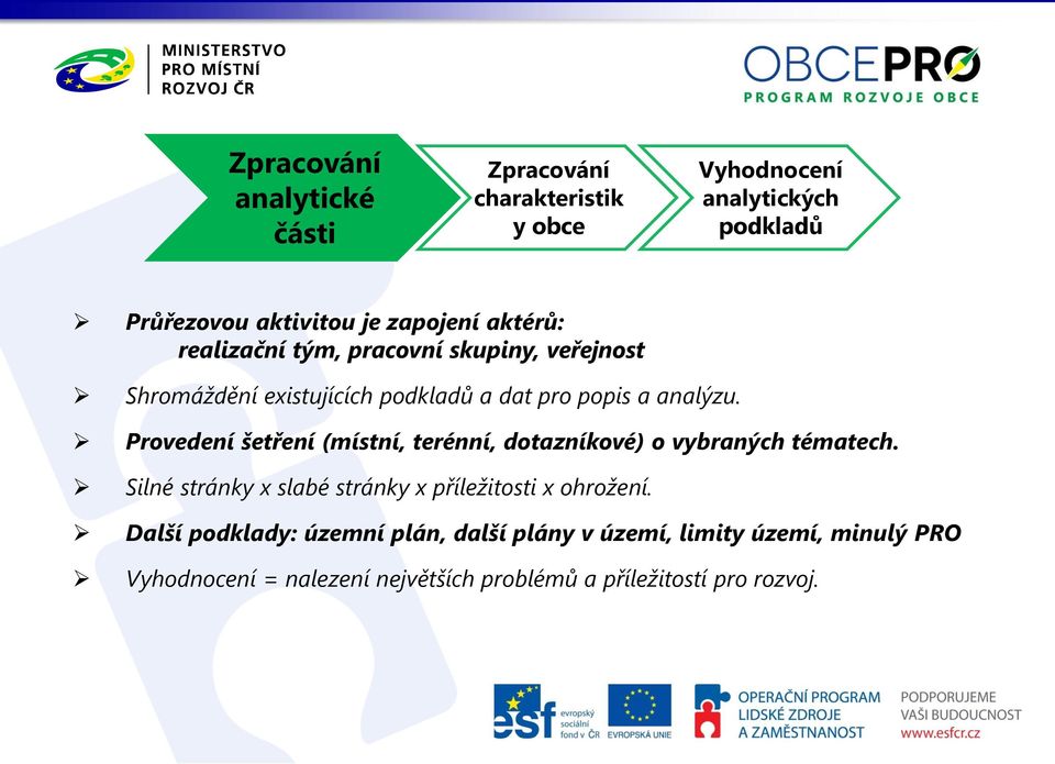 Provedení šetření (místní, terénní, dotazníkové) o vybraných tématech. Silné stránky x slabé stránky x příležitosti x ohrožení.