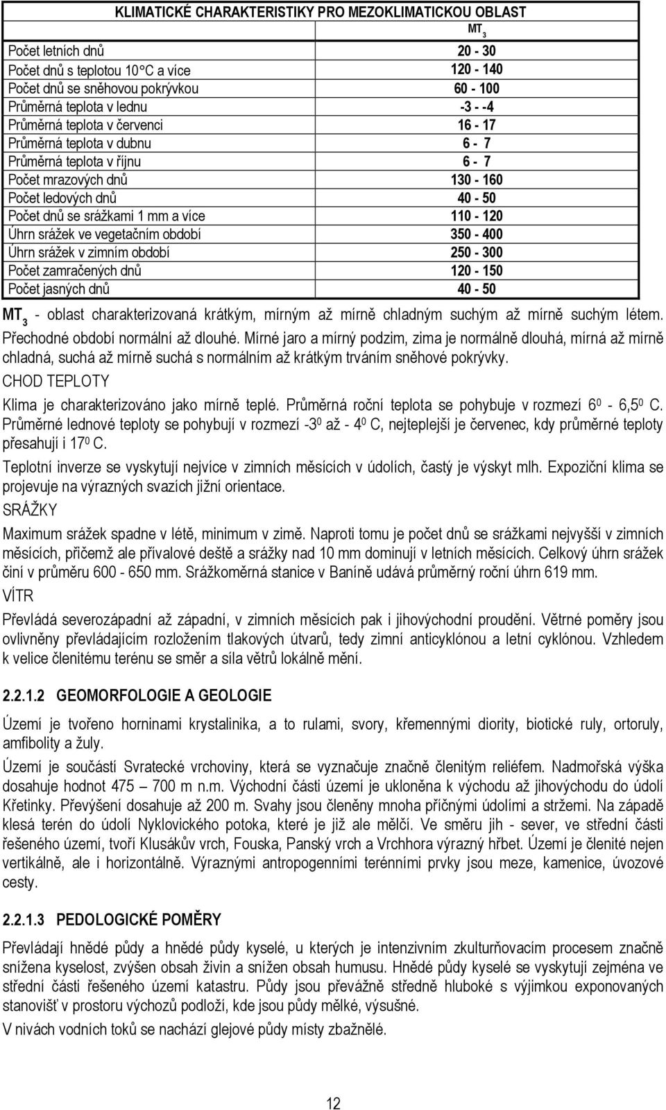 ve vegetačním období 350-400 Úhrn srážek v zimním období 250-300 Počet zamračených dnů 120-150 Počet jasných dnů 40-50 MT 3 - oblast charakterizovaná krátkým, mírným až mírně chladným suchým až mírně