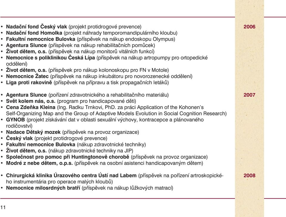 s. (pøíspìvek pro nákup kolonoskopu pro FN v Motole) Nemocnice Žatec (pøíspìvek na nákup inkubátoru pro novorozenecké oddìlení) Liga proti rakovinì (pøíspìvek na pøípravu a tisk propagaèních letákù)