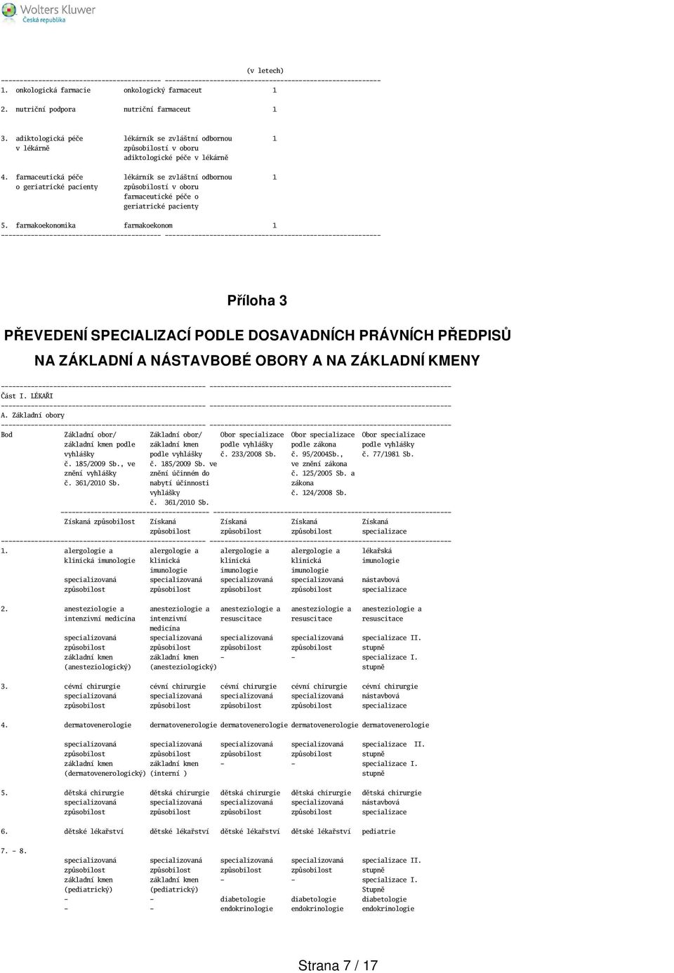 farmaceutická péče lékárník se zvlátní odbornou 1 o geriatrické pacienty způsobilostí v oboru farmaceutické péče o geriatrické pacienty 5.