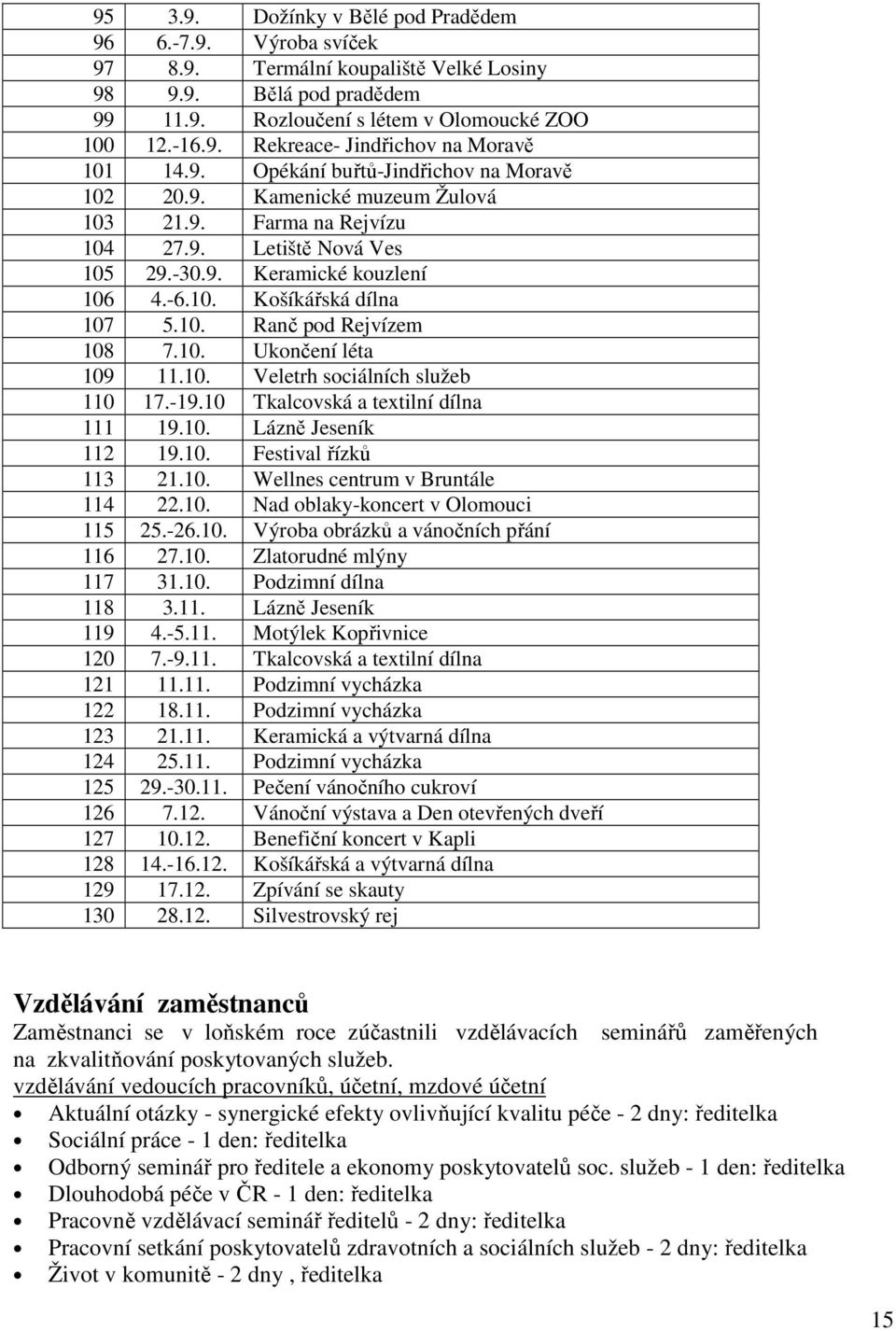 10. Ukončení léta 109 11.10. Veletrh sociálních služeb 110 17.-19.10 Tkalcovská a textilní dílna 111 19.10. Lázně Jeseník 112 19.10. Festival řízků 113 21.10. Wellnes centrum v Bruntále 114 22.10. Nad oblaky-koncert v Olomouci 115 25.