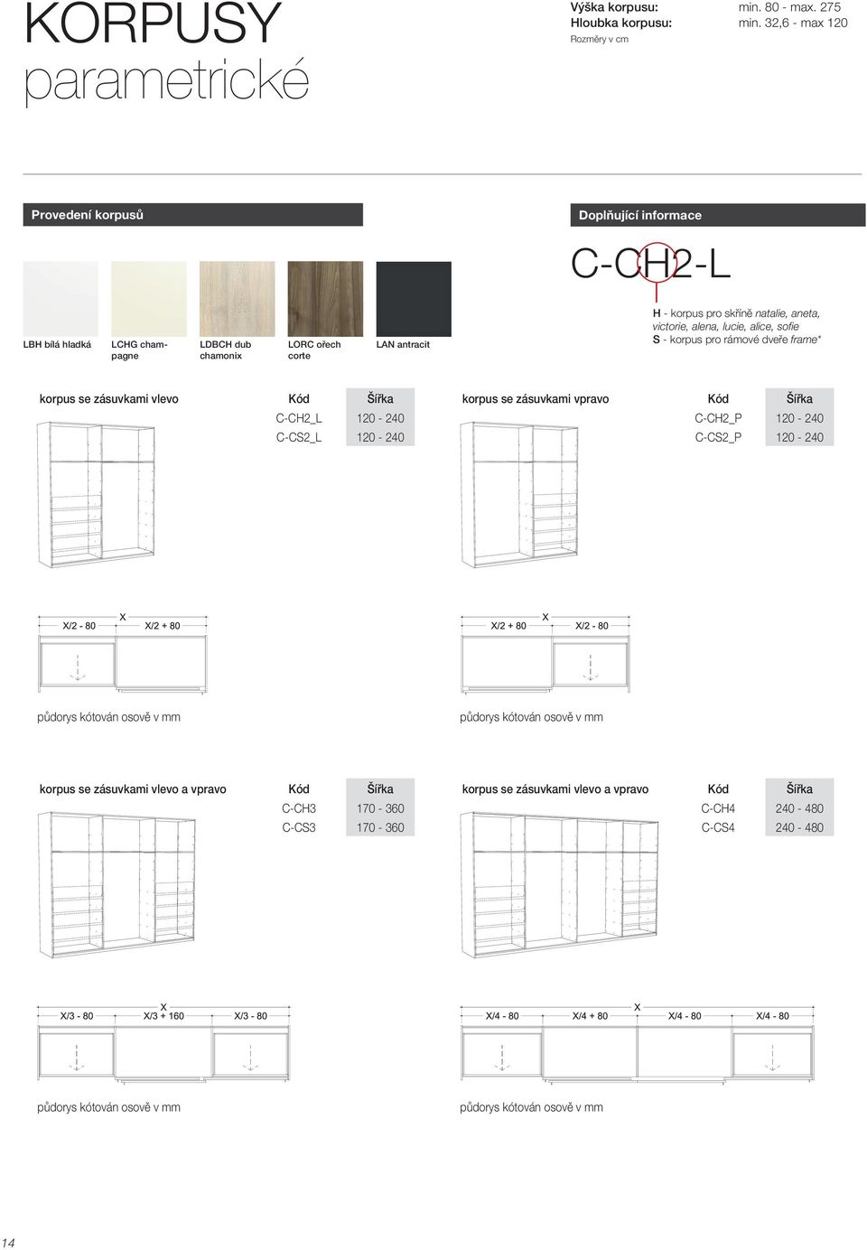 - korpus pro skříně natalie, aneta, victorie, alena, lucie, alice, sofie S - korpus pro rámové dveře frame* korpus se zásuvkami vlevo Kód Šířka korpus se