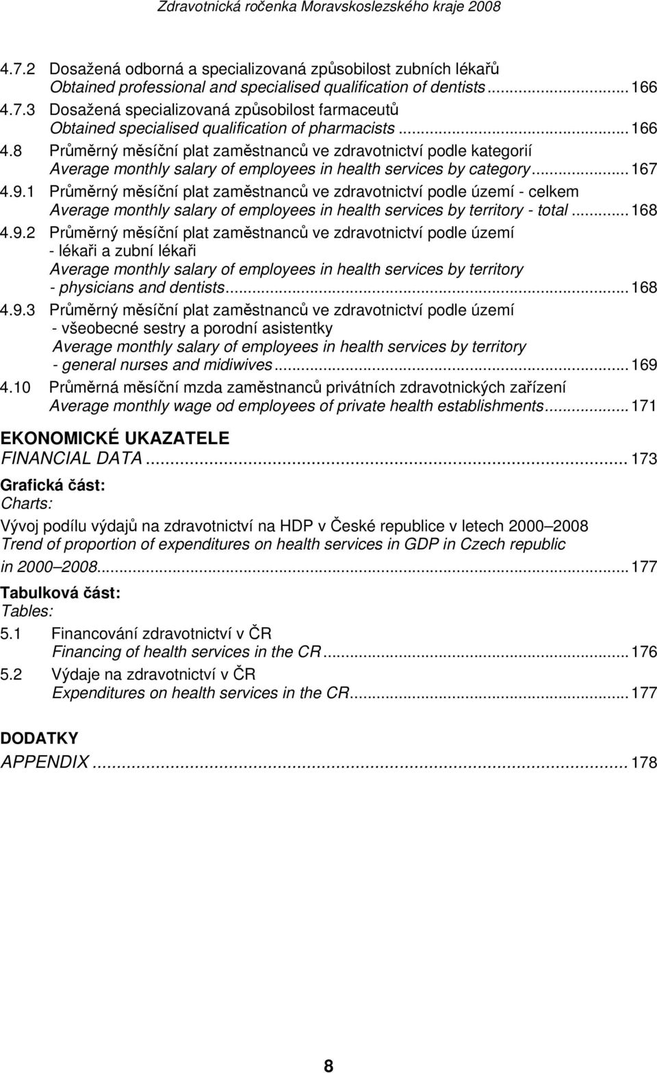 1 Průměrný měsíční plat zaměstnanců ve zdravotnictví podle území - celkem Average monthly salary of employees in health services by territory - total...168 4.9.