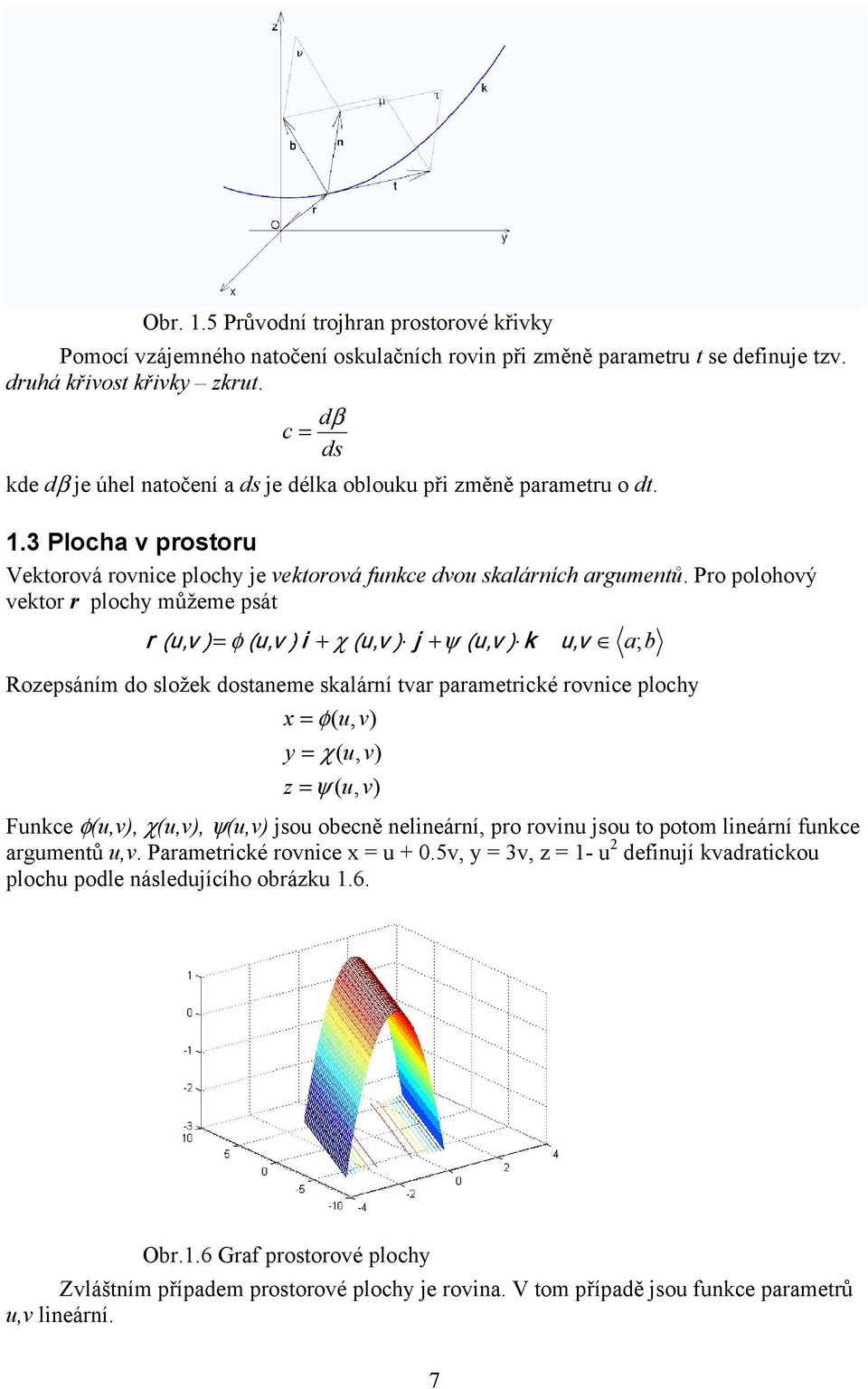 Pro polohový vektor r ploch můžeme psát r u, u, i u, j u, k u,v φ χ ψ a;b v) v) Roepsáním do složek dostaneme skalární tvar parametrické rovnice ploch φ u, v) χ u, v) ψ u, v) v) Funkce φu,v), χu,v),