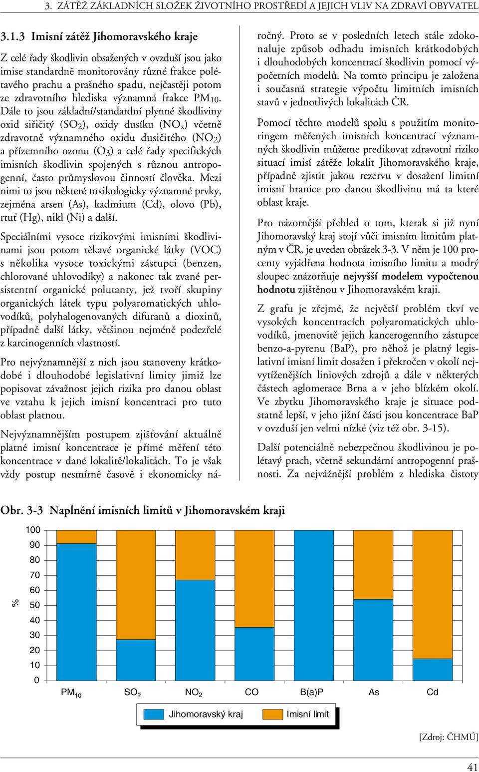 Dále to jsou základní/standardní plynné škodliviny oxid siřičitý (SO 2 ), oxidy dusíku (NO x ) včetně zdravotně významného oxidu dusičitého (NO 2 ) a přízemního ozonu (O 3 ) a celé řady specifických